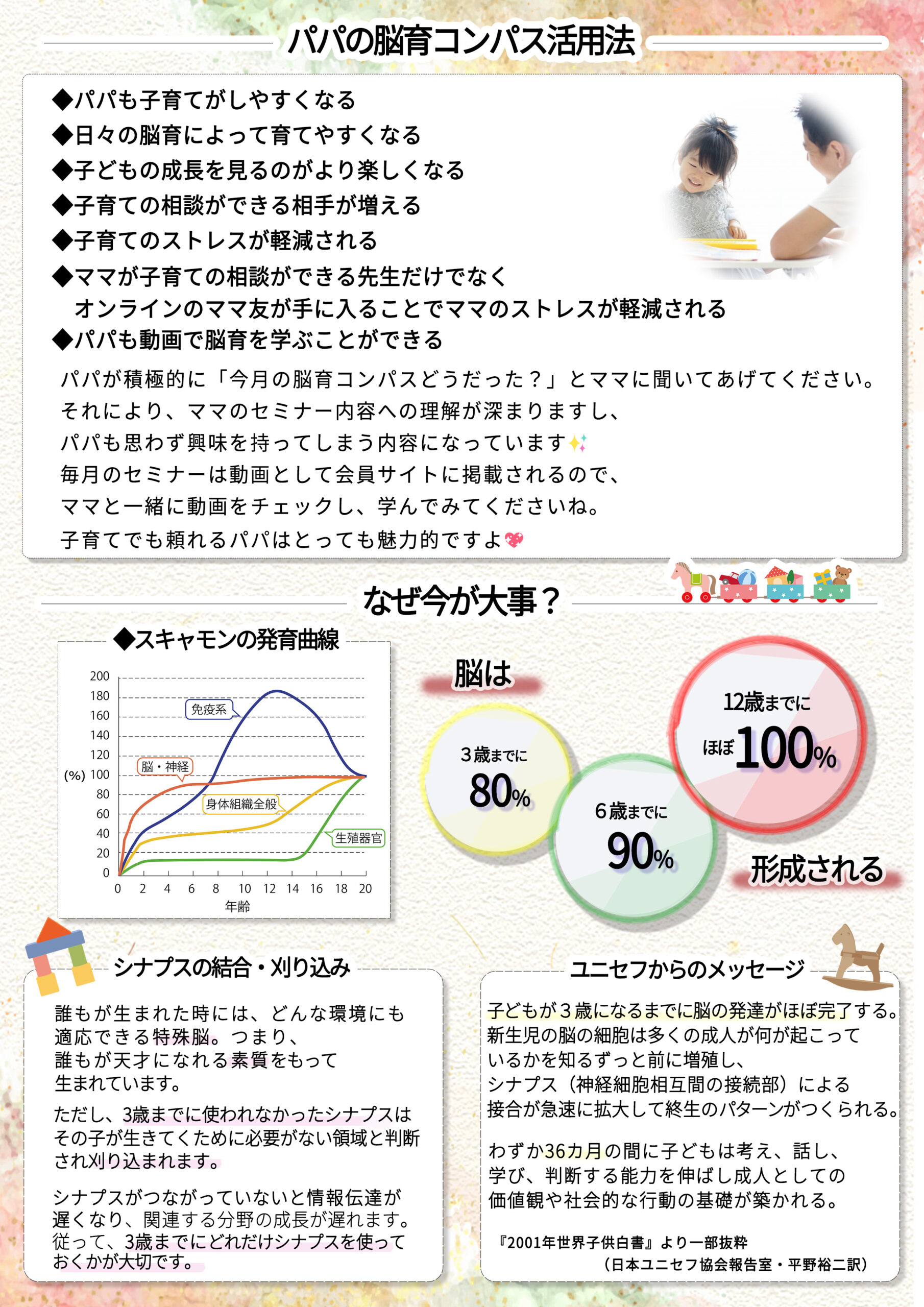 セミナー資料表2